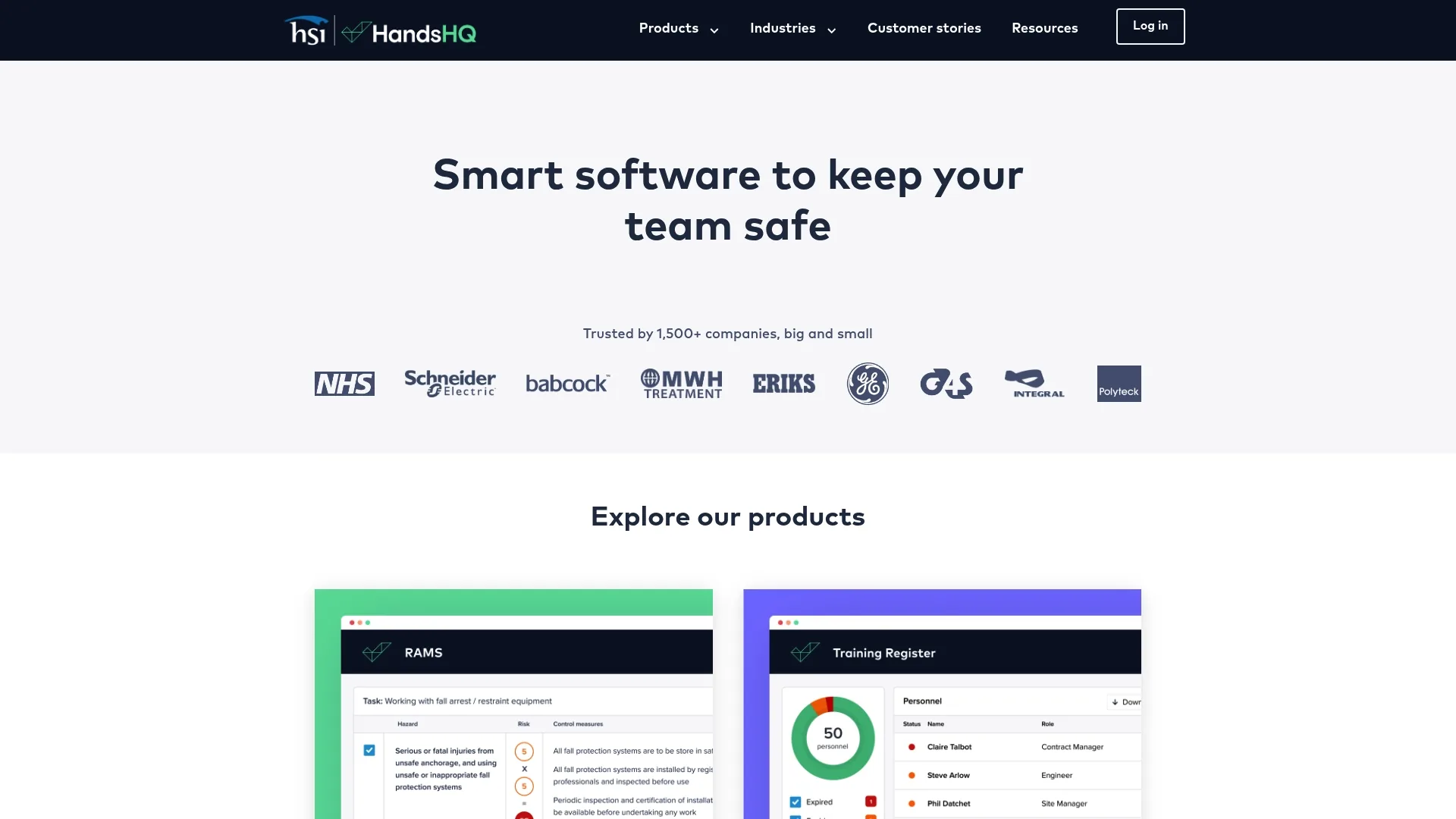 HandsHQ platform overview